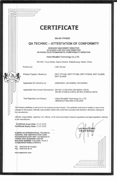 Çin Hebei Boda Plastic Technology Co., Ltd. Sertifikalar